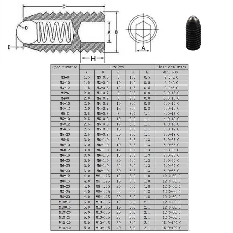 Sscon 20Pcs M8*16mm Carbon Steel Hexagon Socket Black Spring Plungers Ball Plungers Ball Screws - Image 5